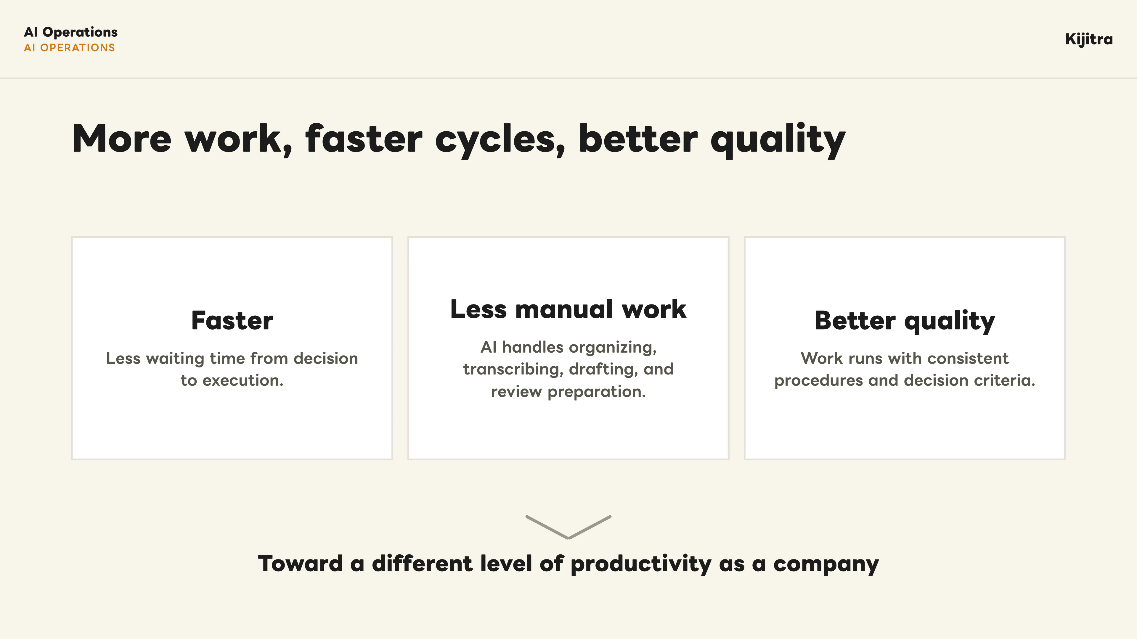 Benefits of AI operations: faster cycles, less manual work, and better quality.