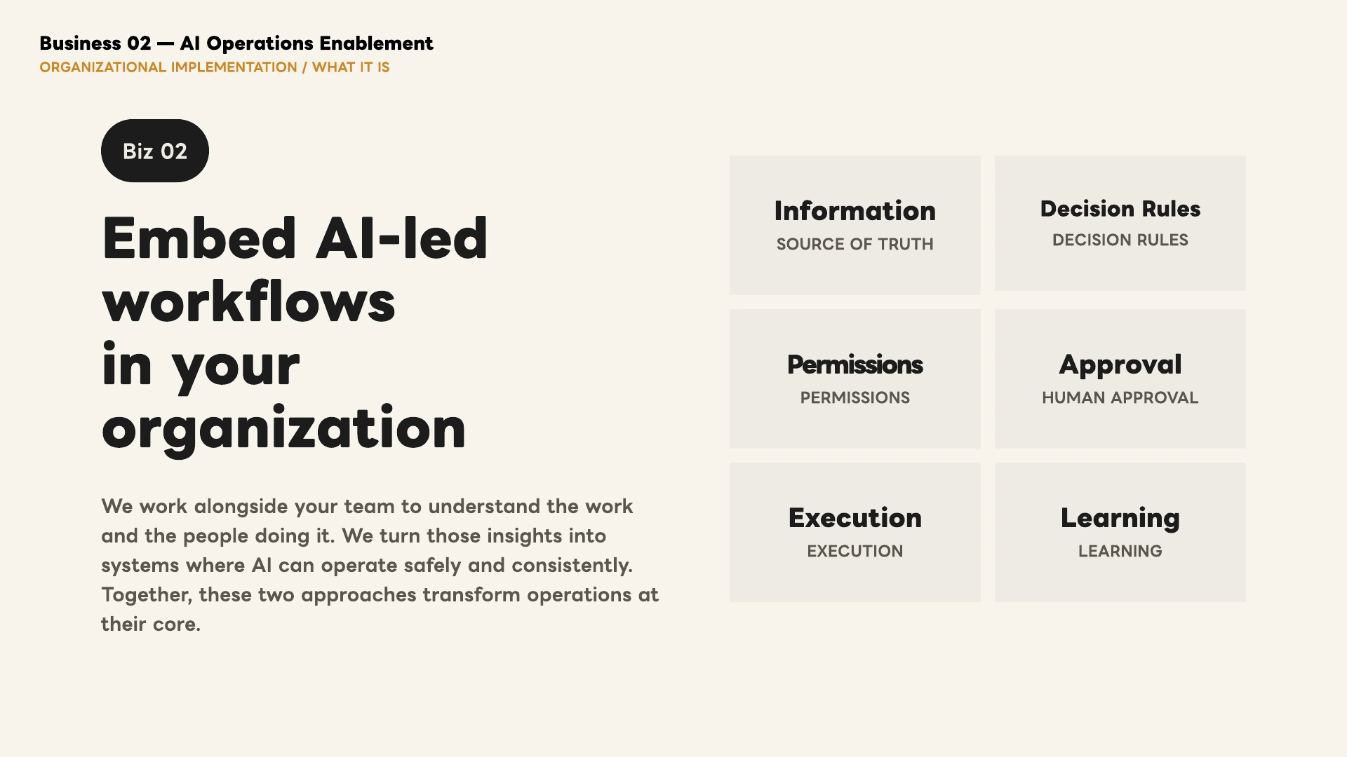 AI Operations Enablement connects information, decision rules, permissions, human approval, execution, and learning.
