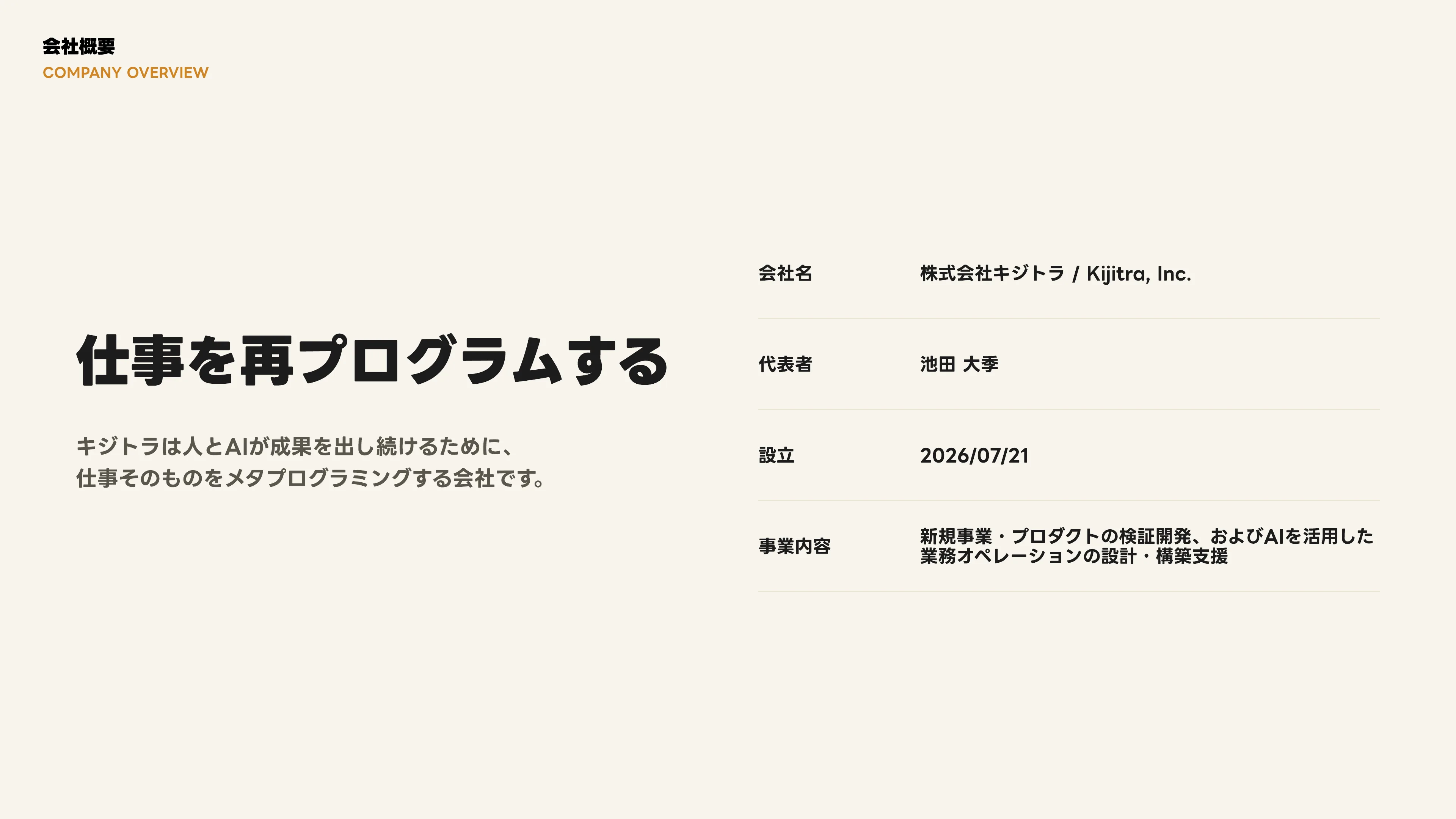 Company Deck v1.2 スライド 2