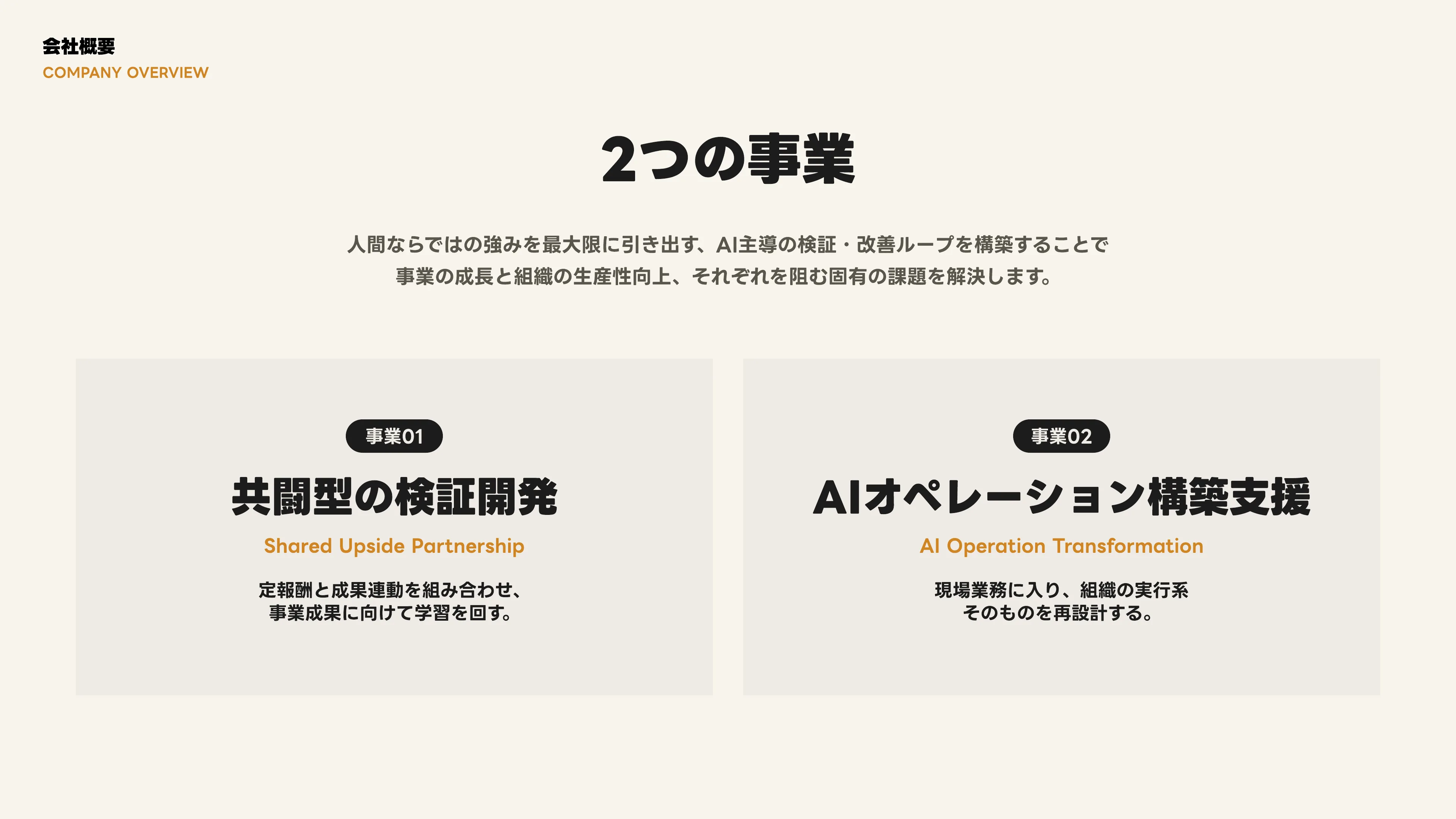 Company Deck v1.2 スライド 4