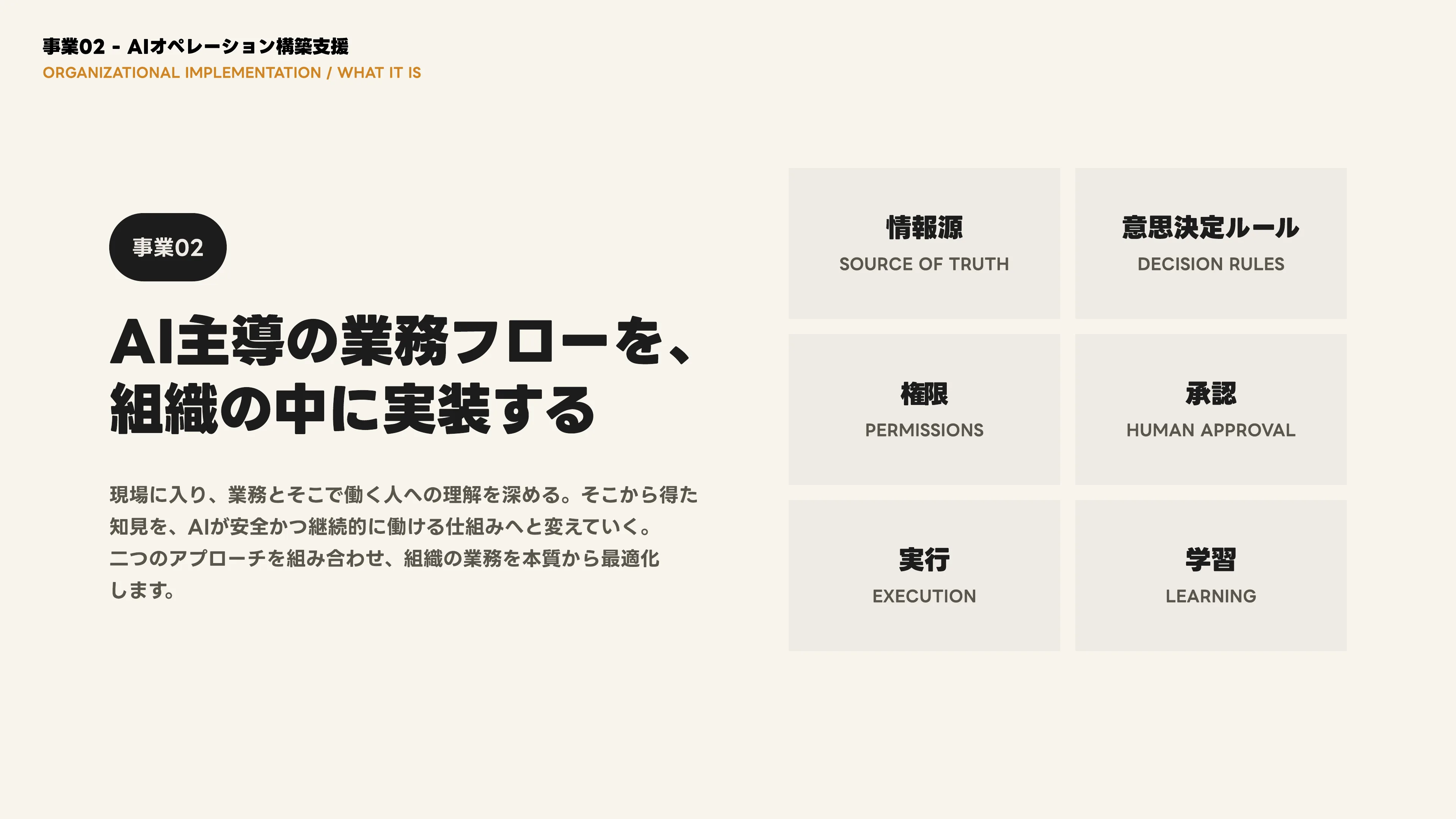 Company Deck v1.2 スライド 8