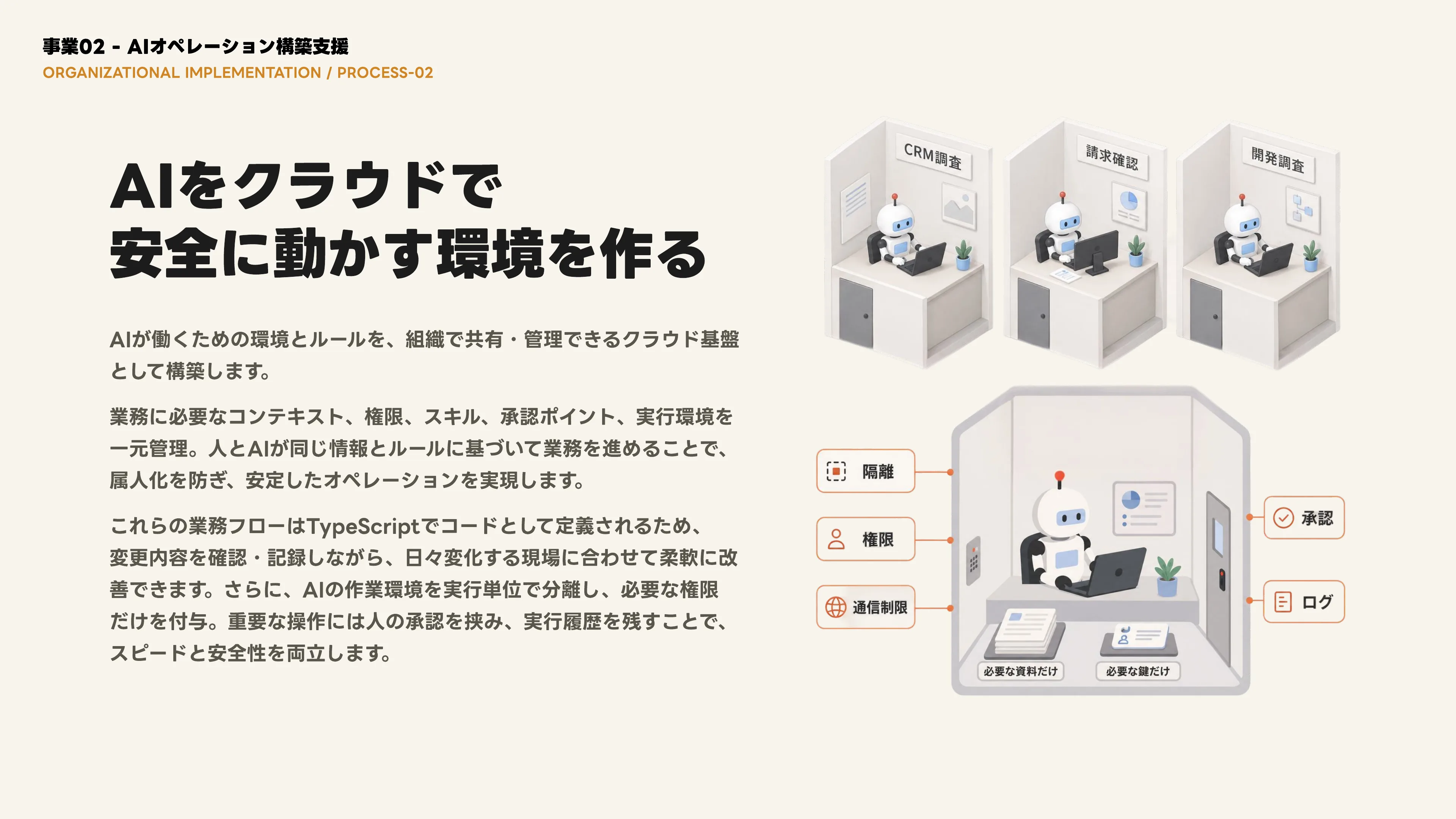 Company Deck v1.2 スライド 10